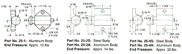 spring stops diagram