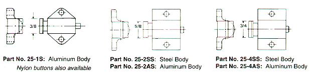 second spring stops diagram