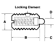 spring plunger short series diagram